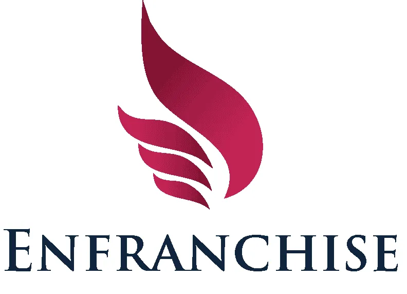 All things Governance, Risk & Compliance